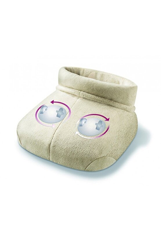 Beurer FWM 50 Shiatsu Masajlı Ayak Isıtıcısı