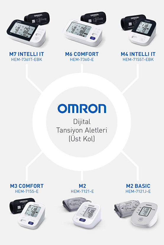 M3 Comfort Kolay Kullanım Üst Koldan Ölçer Pilli Tansiyon Aleti