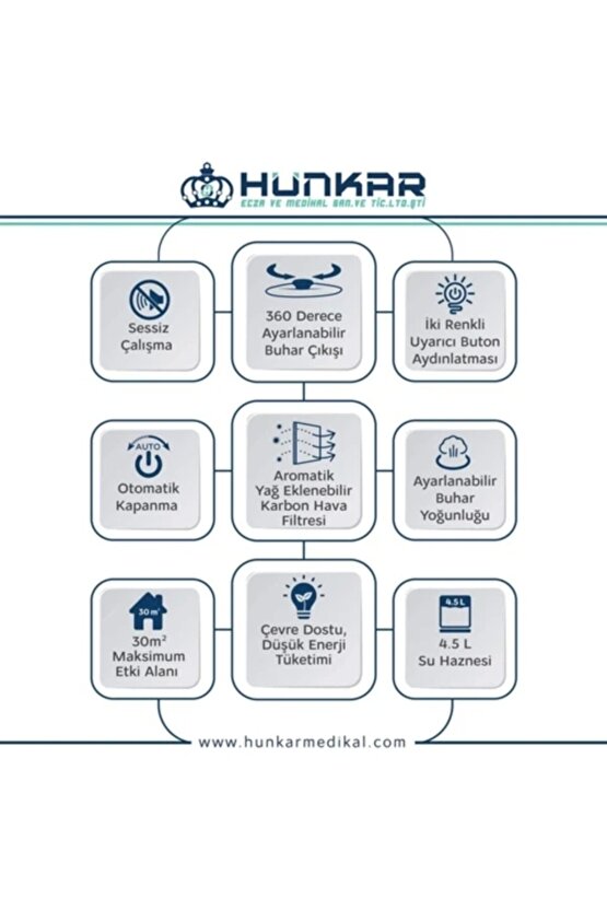 2 Yıl Hnk-hum-01 Ultrasonik Hava Nemlendirici Beyaz