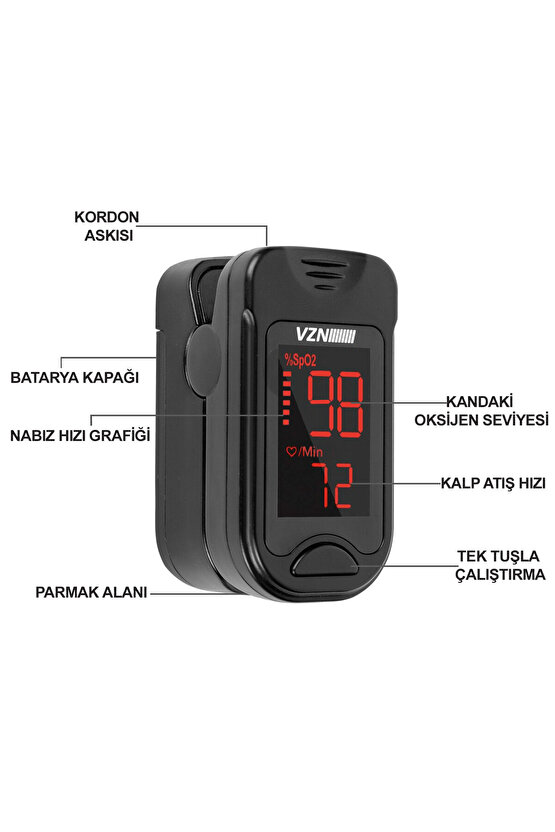 Sho-3001 Parmak Tipi Pulse Oksimetre Saturasyon