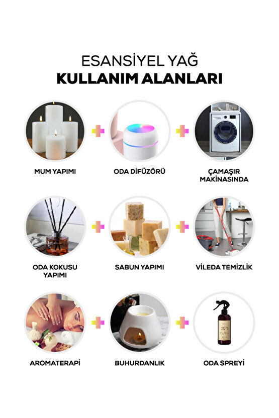 ARENİST Japon Kirazı Esansiyel Uçucu Koku Yağı Buhurdanlık Yağı Difüzör Esansı Hobi Esans  10ml