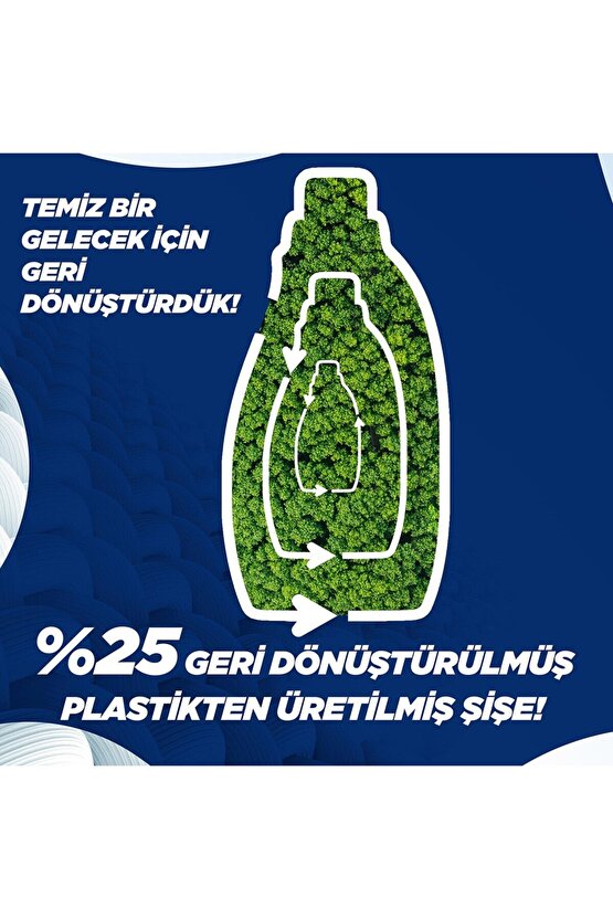 Sıvı Active Beyazlar ve Renkliler 1500 Ml
