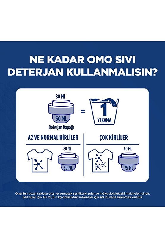 Sıvı Active Beyazlar ve Renkliler 1500 Ml