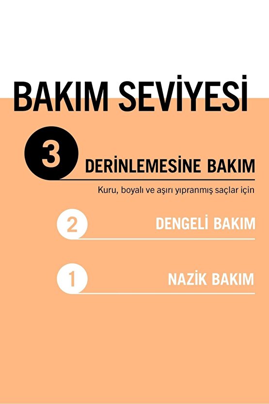 Ultimate Repair Keratin içeren Derinlemesine Güçlendirici Şampuan 400 ml Yıpranmış Kuru Saçlar