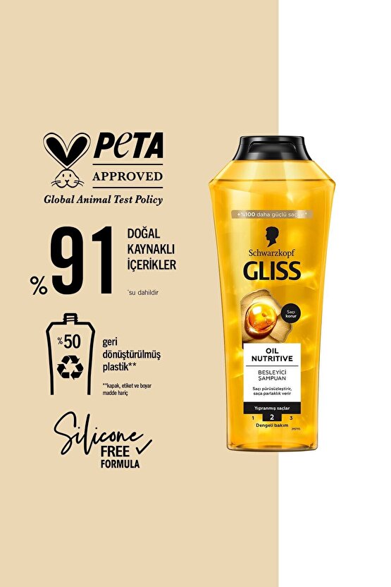 Oil Nutritive Besleyici Şampuan Yıpranmış Saçalar 400 ml