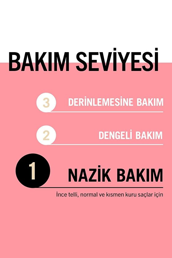 Supreme Length Koruyucui Şampuan Yağlı Köklü, Kuru Uçlu Saçalar 400 ml