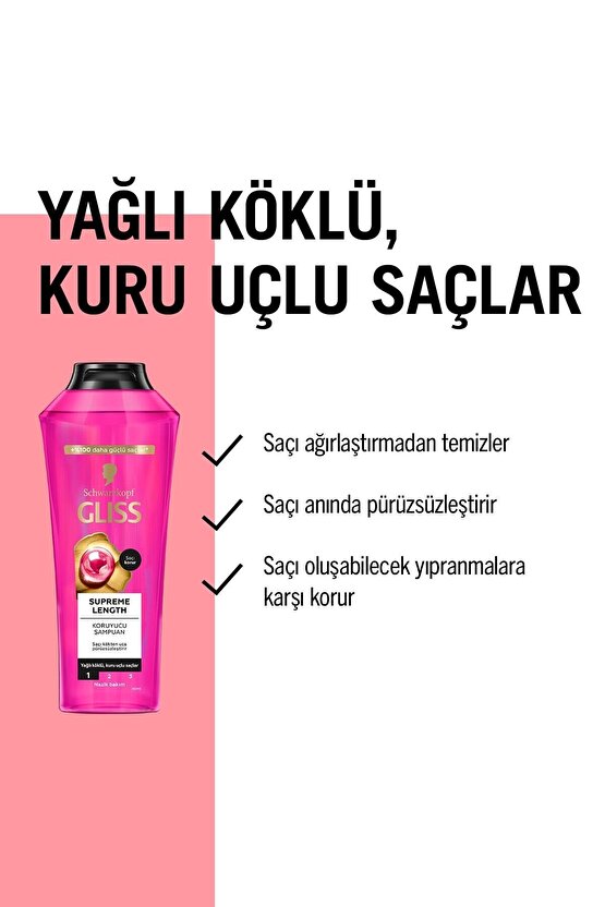Supreme Length Koruyucui Şampuan Yağlı Köklü, Kuru Uçlu Saçalar 400 ml