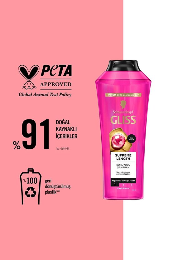 Supreme Length Koruyucui Şampuan Yağlı Köklü, Kuru Uçlu Saçalar 400 ml