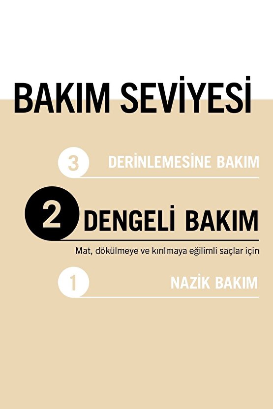 Oil Nutritive  Omega 9 ve Marula Yağı içeren Besleyici Saç Bakım Kremi 360 ml Yıpranmış Saçlar