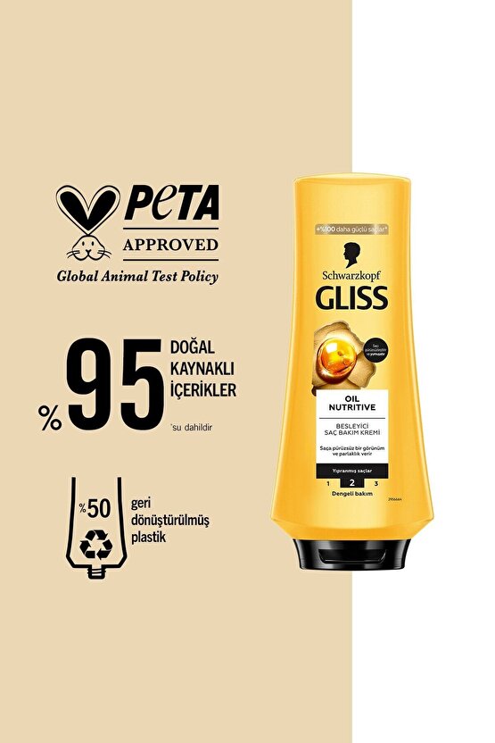 Oil Nutritive  Omega 9 ve Marula Yağı içeren Besleyici Saç Bakım Kremi 360 ml Yıpranmış Saçlar