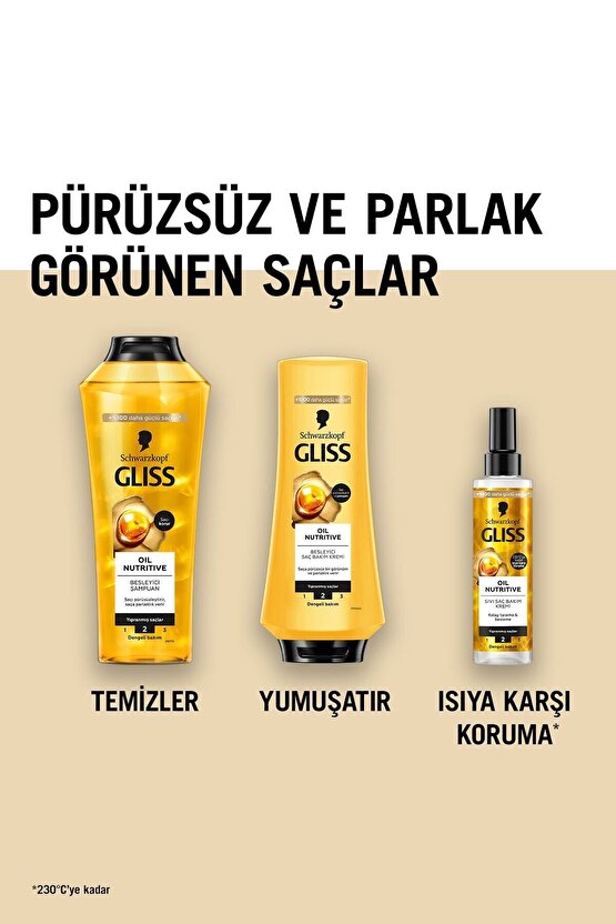 Oil Nutritive  Omega 9 ve Marula Yağı içeren Besleyici Saç Bakım Kremi 360 ml Yıpranmış Saçlar