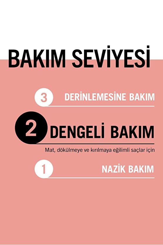 Split Hair Miracle Saç Kremi 360 ml