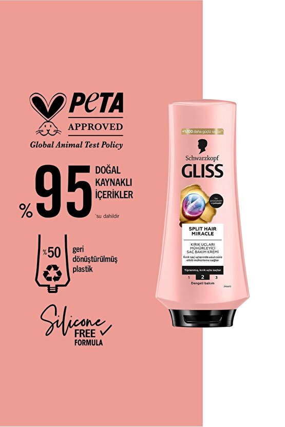 Split Hair Miracle Saç Kremi 360 ml