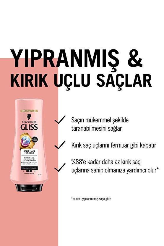 Split Hair Miracle Saç Kremi 360 ml