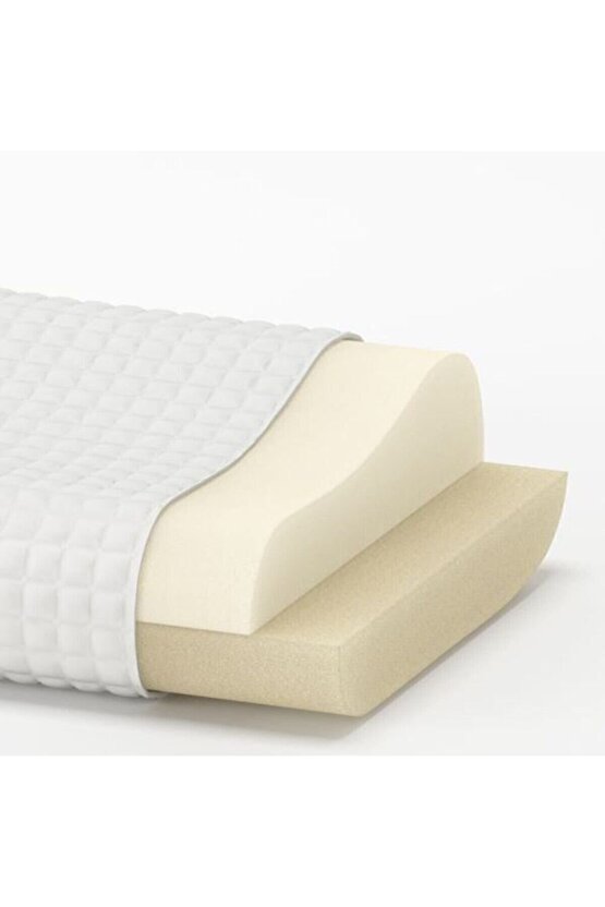 Rosenskarm 33x50 Cm Cm Hafızalı Sünger Ergonomik Yastık
