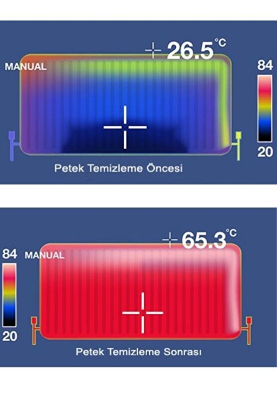 Kombi Petek Tesisatı Temizleme Kimyasalı 1 LT