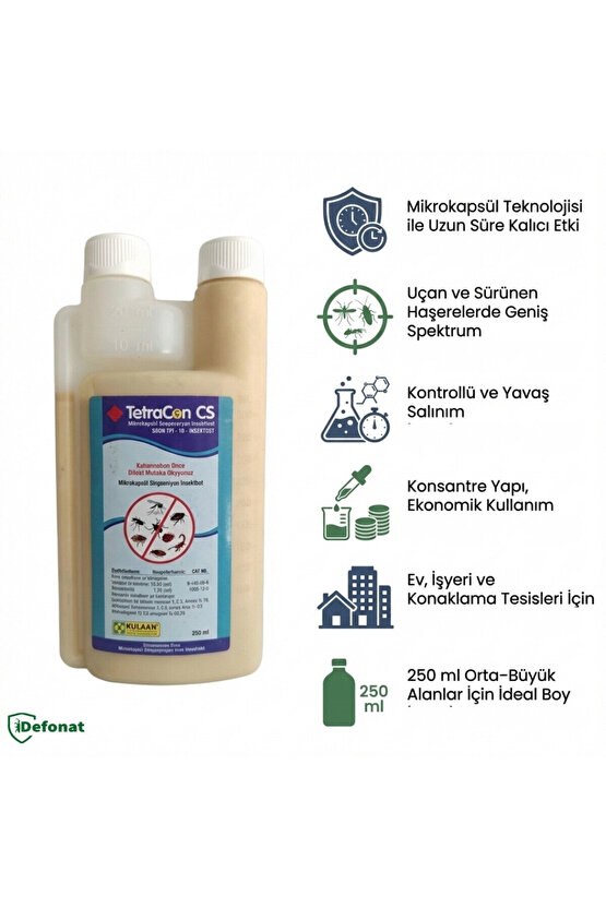 TetraCon Cs Haşere İlacı 250ml
