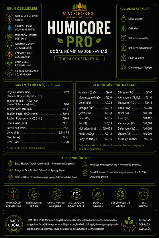 HumiCore PRO 1 LT Doğal Hümik Madde Kaynağı Toprak Düzenleyici Organik Toprak Güçlendirici