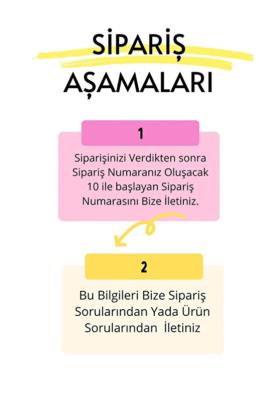 Sevgililer Gününe Özel Spotify Barkodlu Plak, Kişiye Özel Doğum Günü Hediyesi