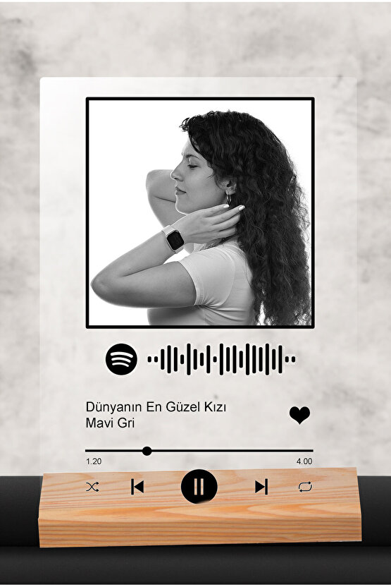 Spotify plaket ve Anahtarlık