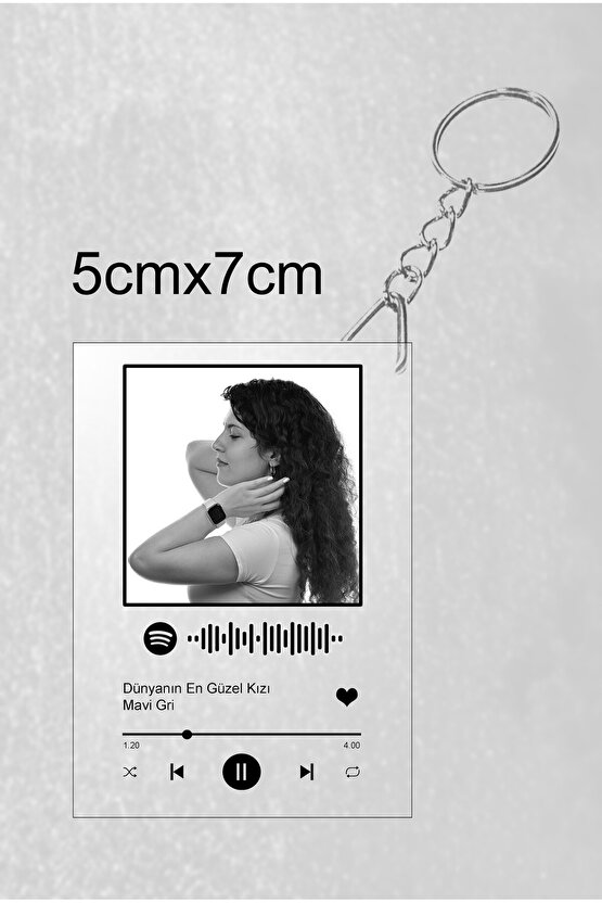 Spotify plaket ve Anahtarlık