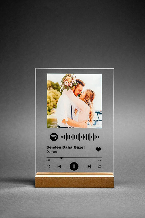 Kişiye Özel Spotify