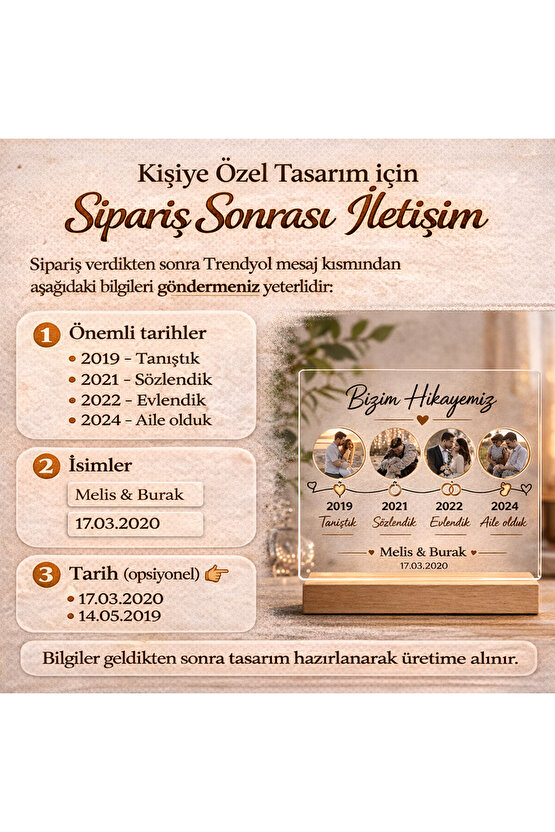 Kişiye Özel Hayat Zaman Çizgisi Tablo – İsimli Hikaye Tasarımı Pleksi