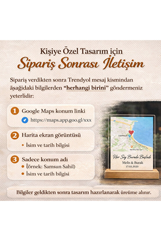 Kişiye Özel Anı Haritası Tablo – İsimli Tarihli