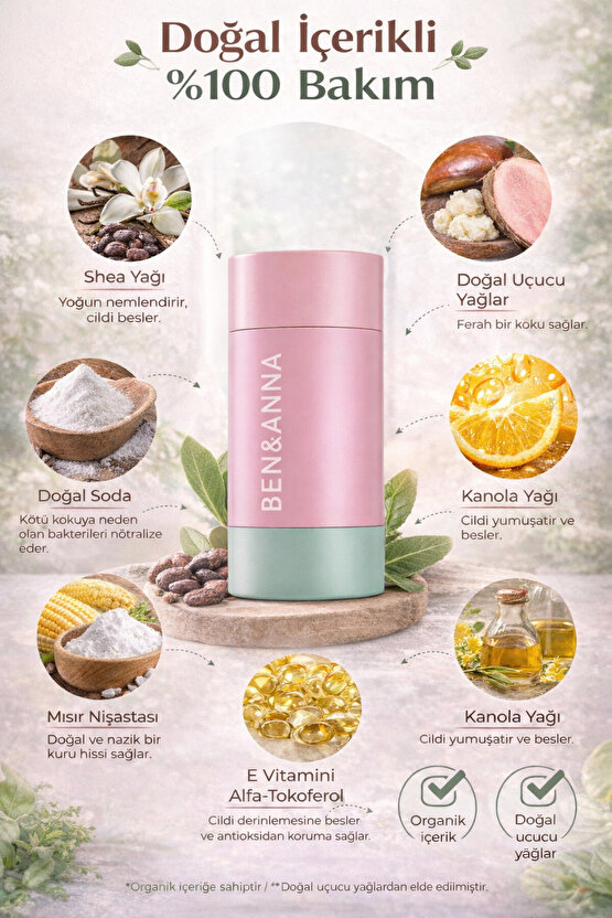 Ben & Anna Love Me Deodorant Kutu + Refill 40 gr | %100 Doğal Vegan Alüminyum İçermez Nemlendirici