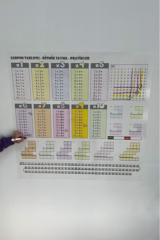 Renkli Çarpım Tablosu Yazı Tahtası Statik Akıllı Kağıt Tahta Ingilizce 100x100 Cm 1 Adet Kalem