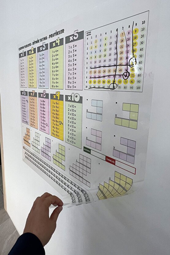 Renkli Çarpım Tablosu Yazı Tahtası Statik Akıllı Kağıt Tahta 70x70 Cm 1 Adet Kalem