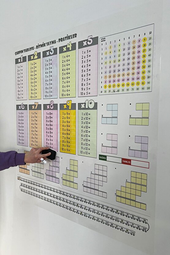 Renkli Çarpım Tablosu Yazı Tahtası Statik Akıllı Kağıt Tahta 70x70 Cm 1 Adet Kalem