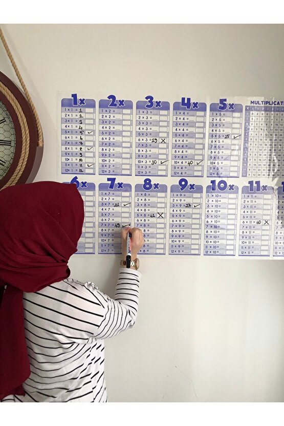 Eğitici Çarpım Tablosu Ilkokul Çocuk Eğitimi Yazı Tahtası Akıllı Kağıt Tahta Set