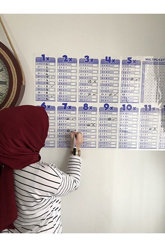 Eğitici Çarpım Tablosu 1.sınıf Kılavuz Çizgili Harfli Kılavuz Yazı Tahtası Kağıt Tahta 5 Set