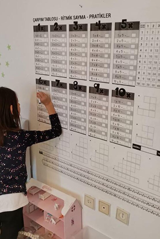 Eğitici Pratik Çarpım Tablosu Şeffaf Statik Akıllı Kağıt Tahta 100x100 Cm Yazı Tahtası Kalem
