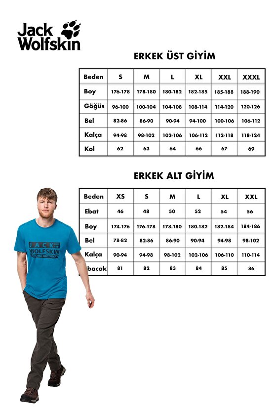 Erkek Koyu Gri Softshell & Polar
