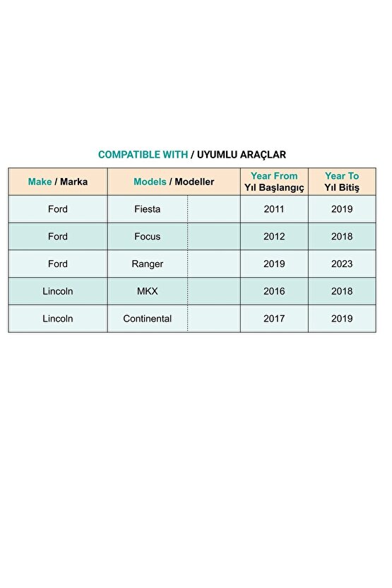Ford Fiesta Ranger Focus Lincoln MKX Continental için Çamurluk Kaplama Klips - 100 Adet
