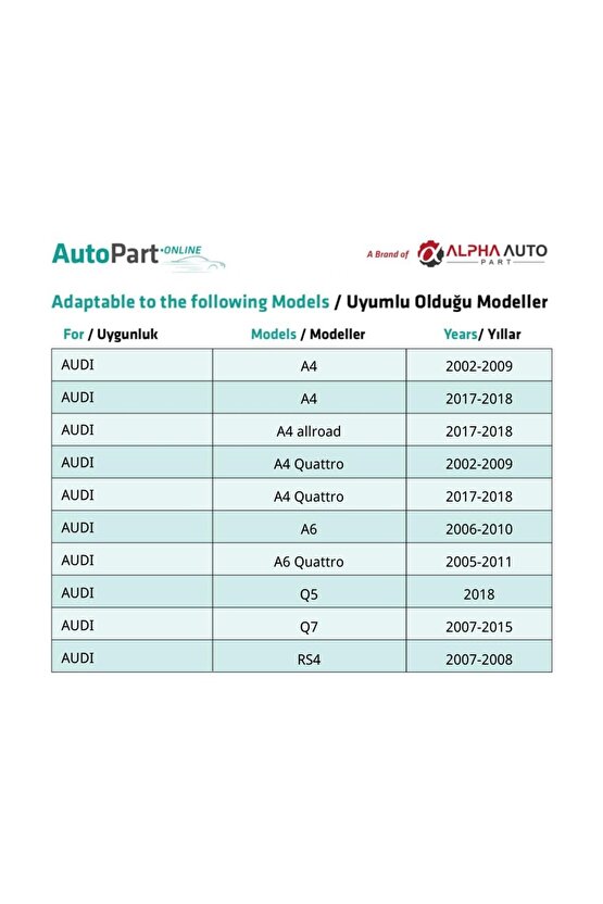 Audi A4 A6 Q5 Q7 RS4 S4 S6 SQ5 için Tampon Klips - 1 Adet