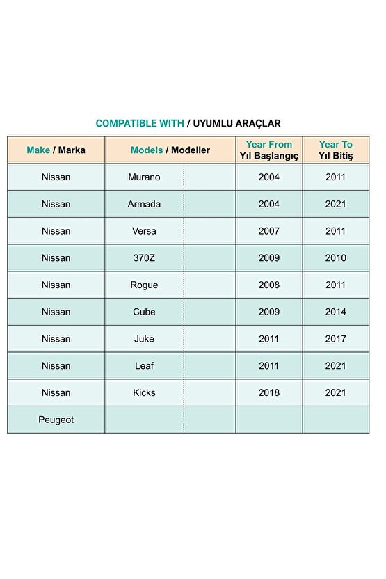 Nissan Juke X‑Trail Altima Leaf Sentra Peugeot için Tampon Klips - 100 Adet
