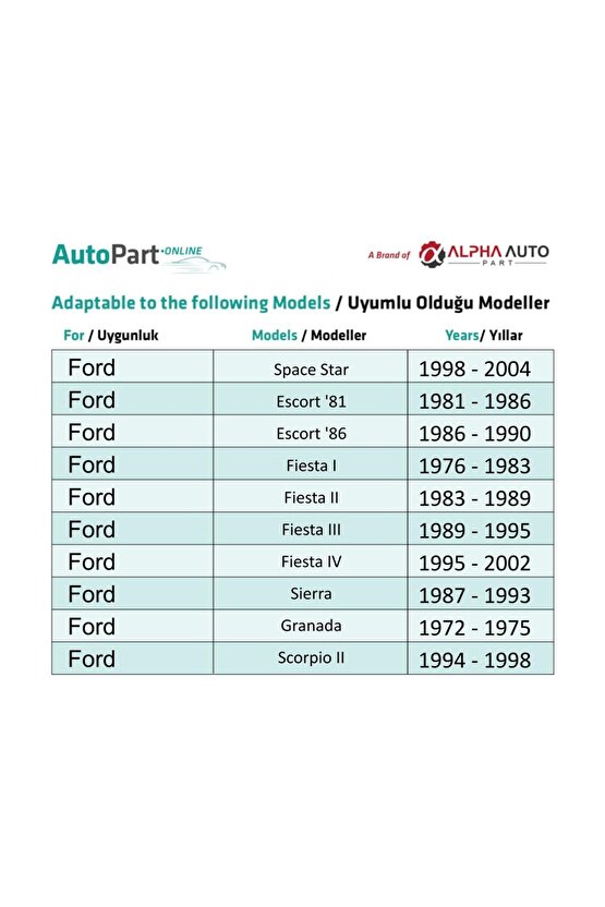 Ford Escort Fiesta Sierra Granada Scorpio için İç Döşeme Klips - 100 Adet
