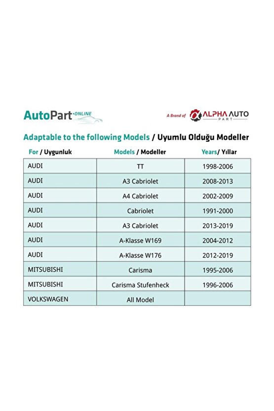 Audi Mitsubishi VW için İç Döşeme Klips - 100 Adet