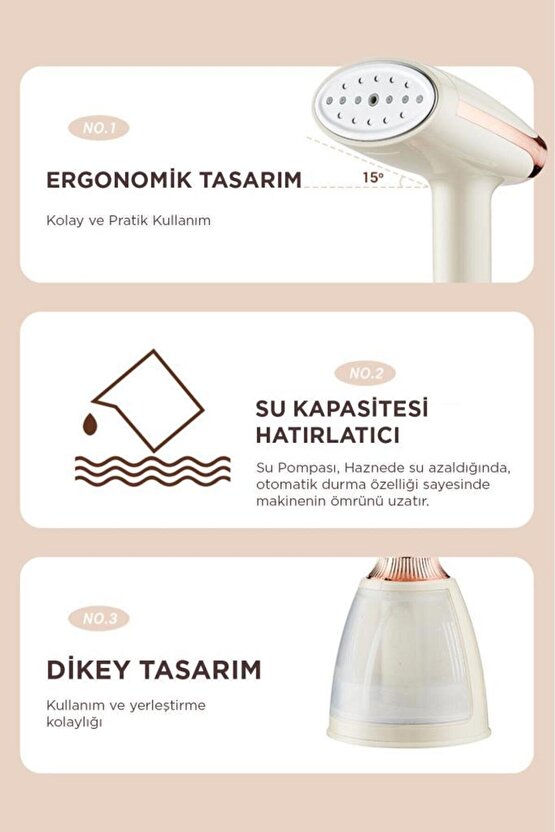 Buharlı Ütü Kırışık Giderici Taşınabilir Dikey Seyehat Ütüsü 1500W KY003 Beyaz