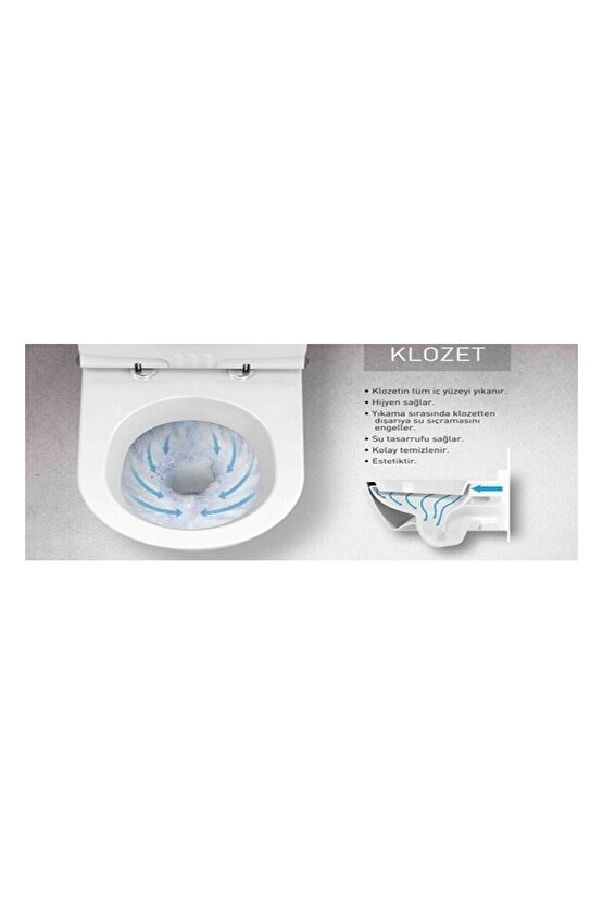 Bold Duvara Dayalı Kanalsız Klozet + Rezervuar İç Takım+Yavaş Kapak