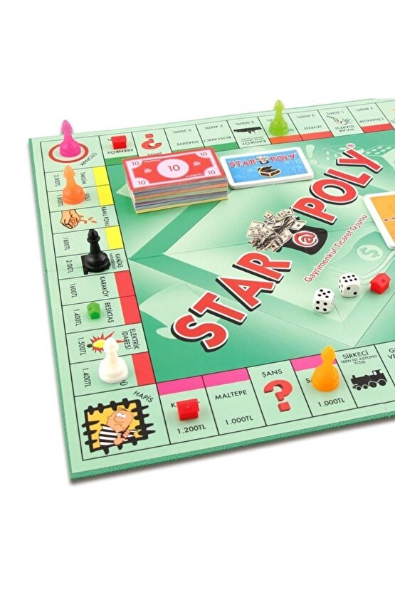 Poly Emlak Ticaret Oyunu Monopoly Monopoli Metropol Poly