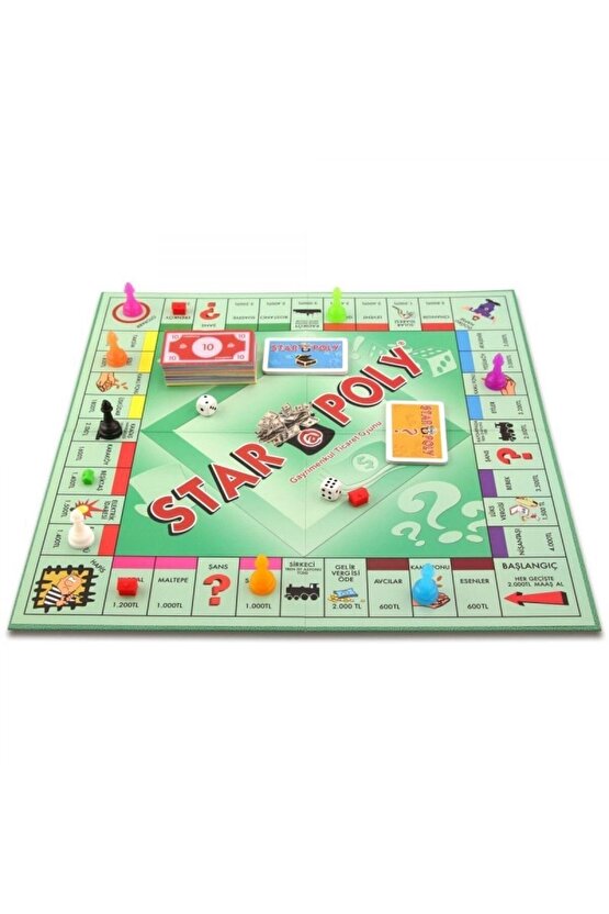 Poly Emlak Ticaret Oyunu Monopoly Monopoli Metropol Poly