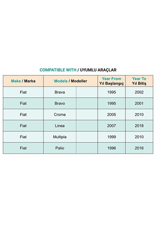 Fiat Brava Bravo Croma Linea Multipla Palio için Toz Fitili Klips - 100 Adet