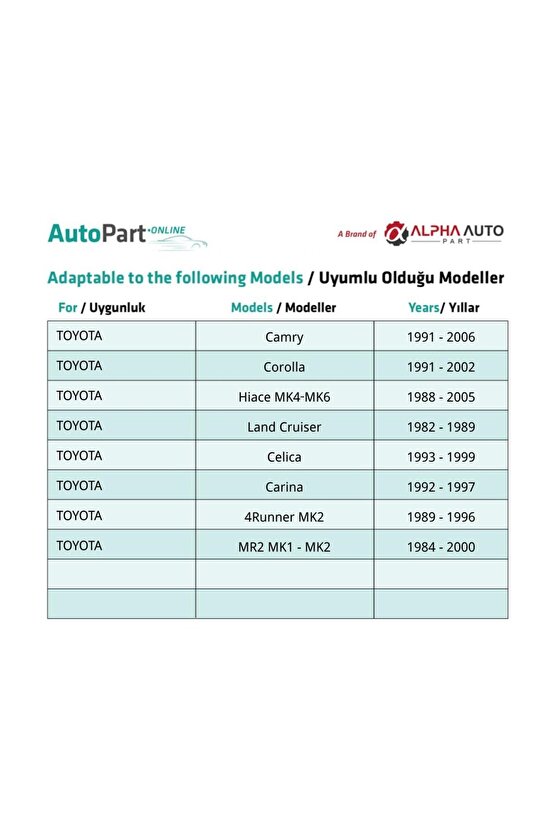 Toyota Celica Carina 4Runner MR2 için Trim Döşeme Klips - 50 Adet