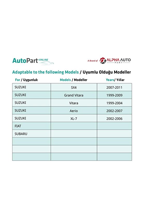 Suzuki SX4 Grand Vitara Aerio XL-7 Fiat Subaru için Çamurluk Tampon Klips - 50 Adet