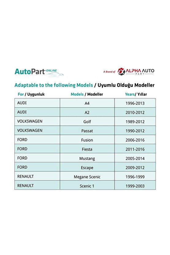 Audi, Volkswagen, Ford, Renault için Tampon Izgara Klipsi- 10 Adet