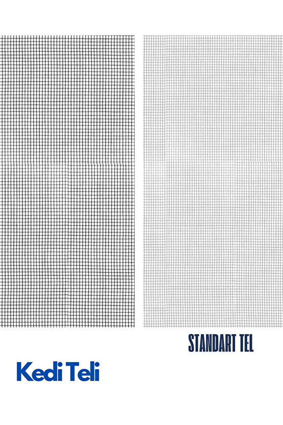 YIRTILMAZ SİNEKLİK KEDİ TELİ (PET TÜL) (EN: 120 CM - UZUNLUK: 100 CM)